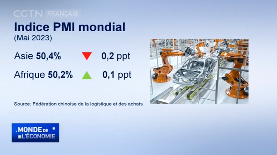 Le PMI Mondial Son Plus Bas Niveau En 3 Ans Malgr L Asie Et L le-pmi-mondial-son-plus-bas-niveau-en-3-ans-malgr-l-asie-et-l